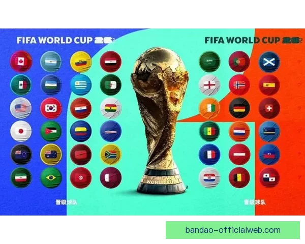 2026世界杯关键赛程比分预测与球队胜负走势分析