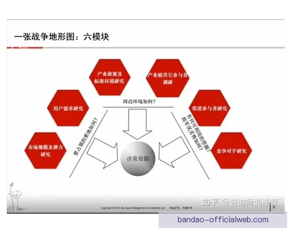 世界杯竞猜盘口分析与投注策略深度解析助力预测精准决策