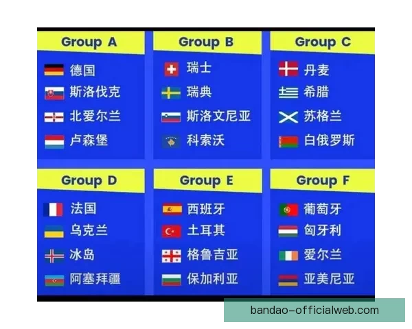 2026世界杯参赛队实力分析与夺冠热门预测全解